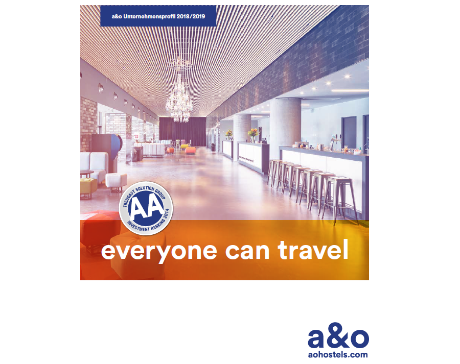 a&o Hotels and Hostels: Zahlen, Daten, Fakten